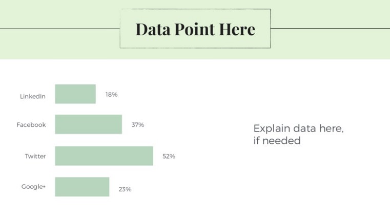 Powerpoint templates