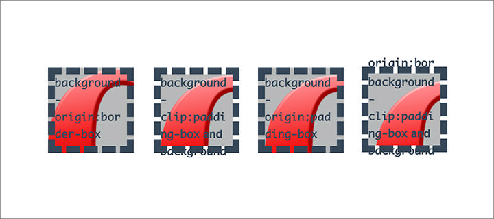 css3 border background