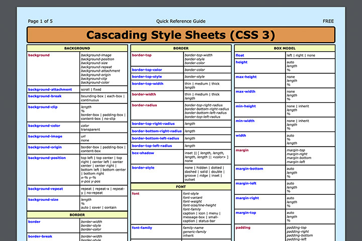 css3 cheatsheet pdf