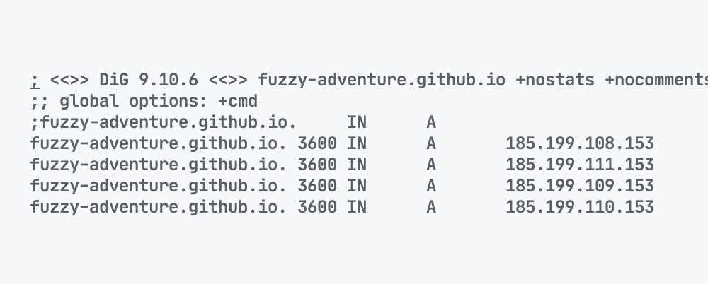 Results of DNS propagation check for custom domain