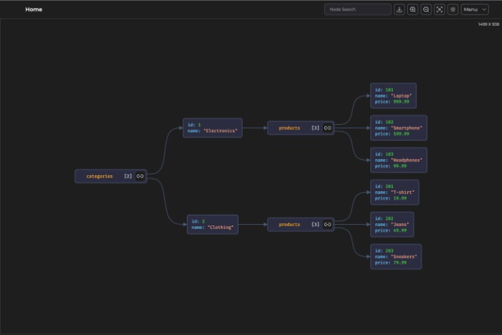 JSON Viewer Editor interface