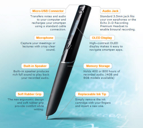 Livescribe pen