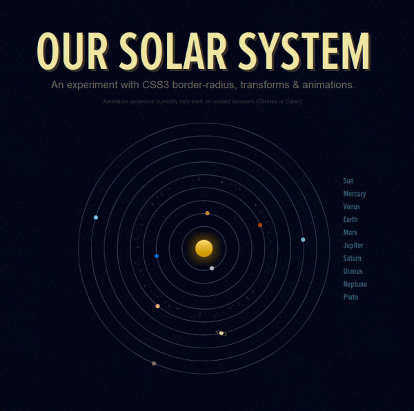 our solar system