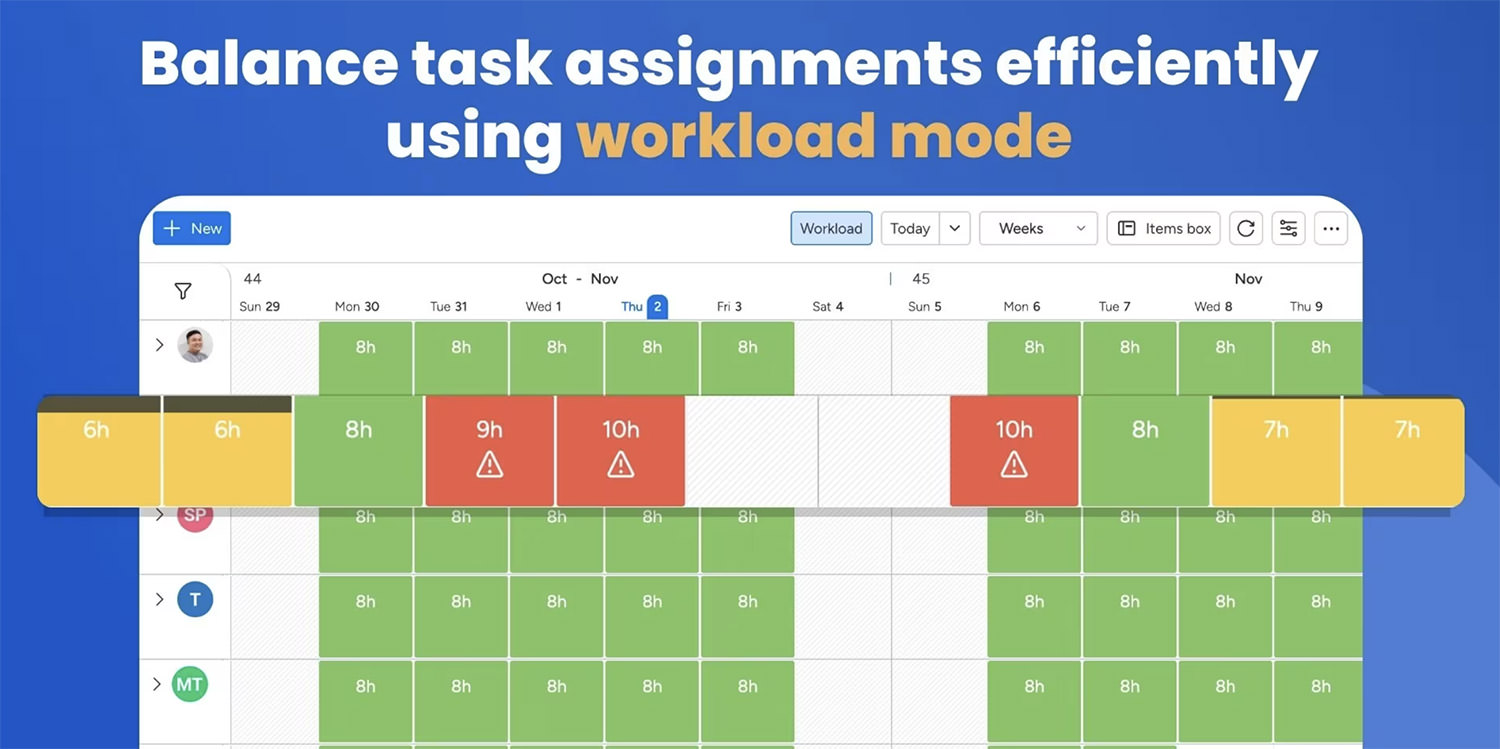 TeamBoard - Resource Planning